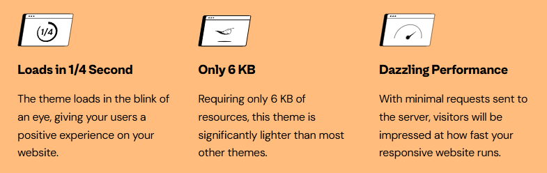 Hello theme vs generatePress