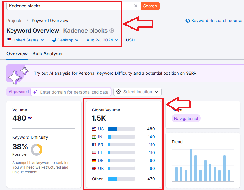 spectra blocks vs kadence blocks comparison