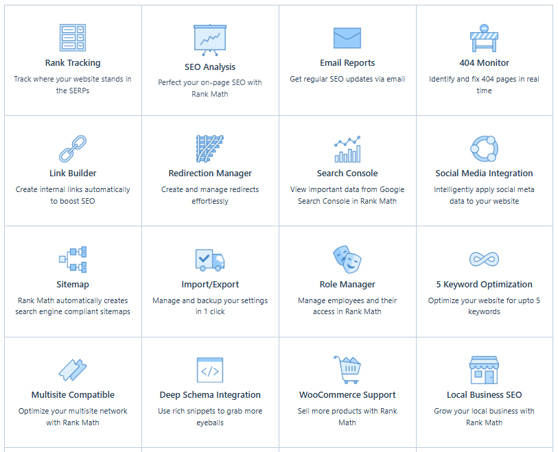 Is Rank Math pro worth it