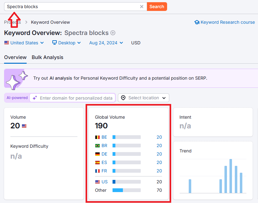 spectra vs kadence blocks