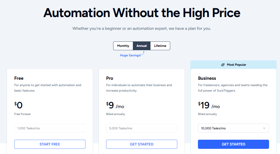 Suretriggers vs Zapier comparison