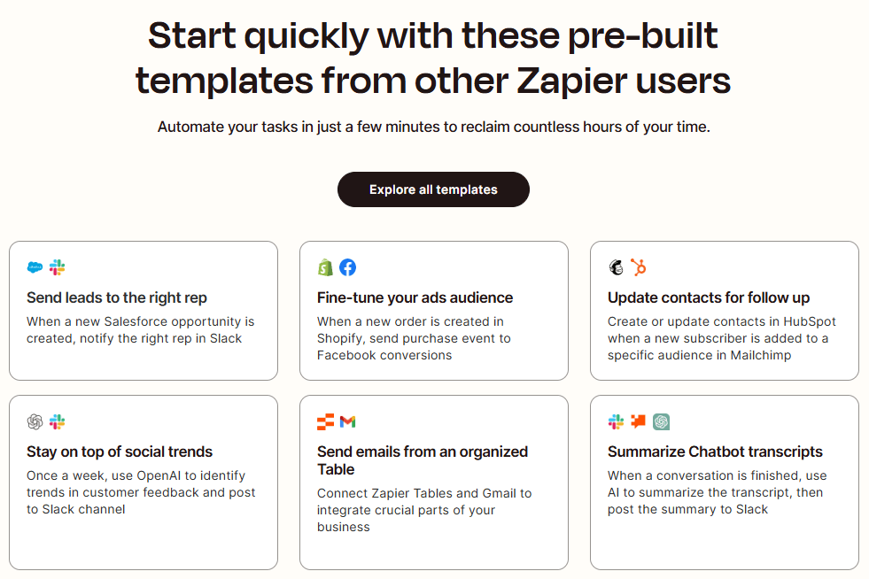 Suretriggers vs Zapier