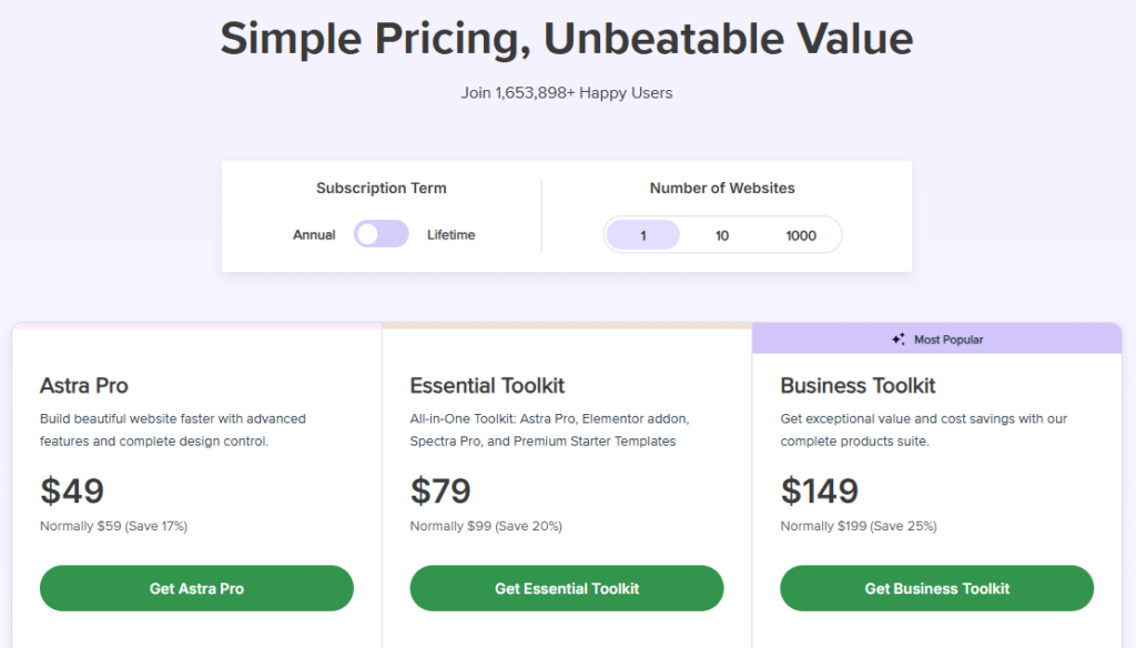 Spectra one vs Astra