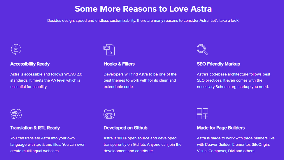 Astra vs Spectra one theme