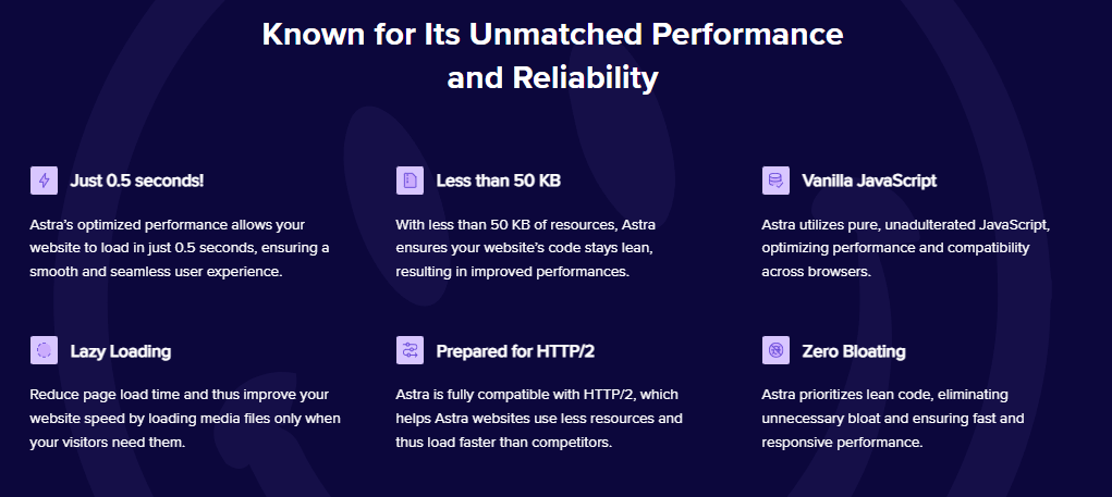Spectra one vs Astra