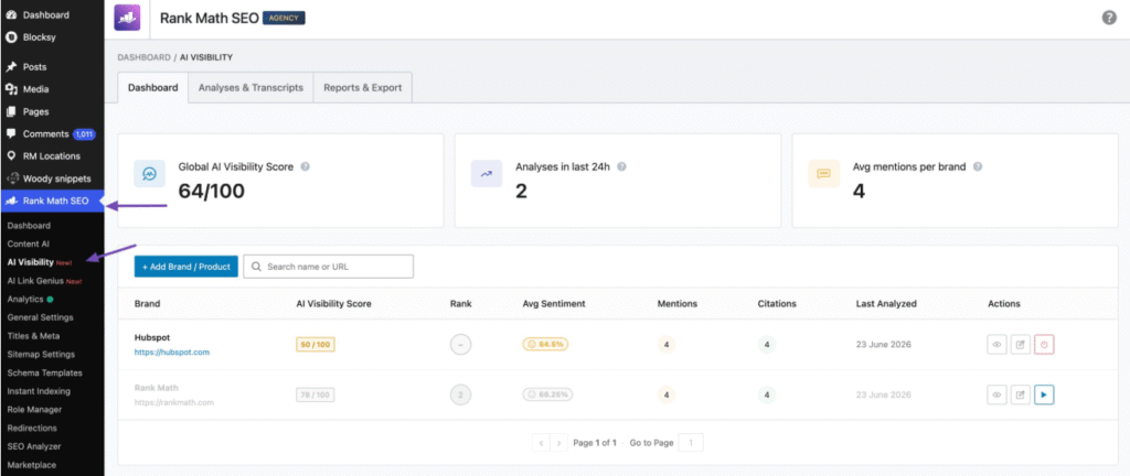 best rank math features