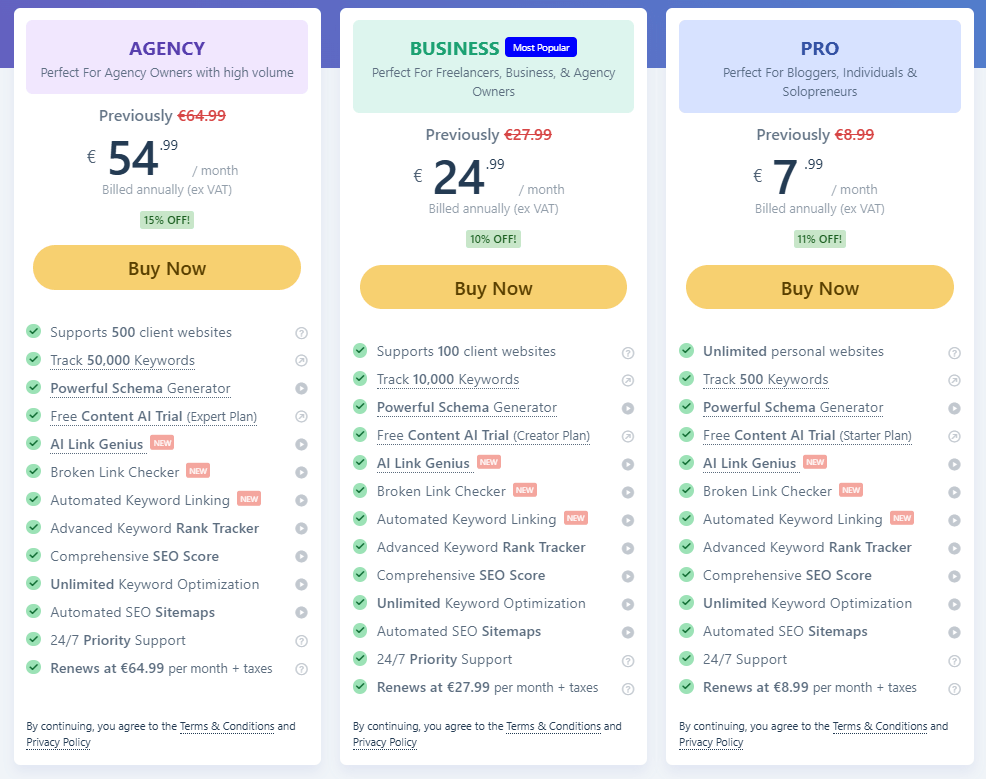 rank math features